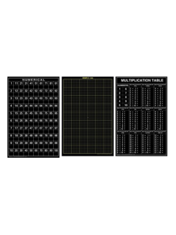 PVC CHART SET OF 3